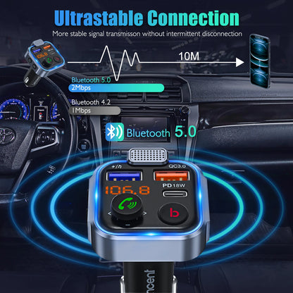 Wireless Bluetooth 5.0 FM Transmitter Car Kit with Type-C PD 20W and QC3.0 Fast USB MP3 Player