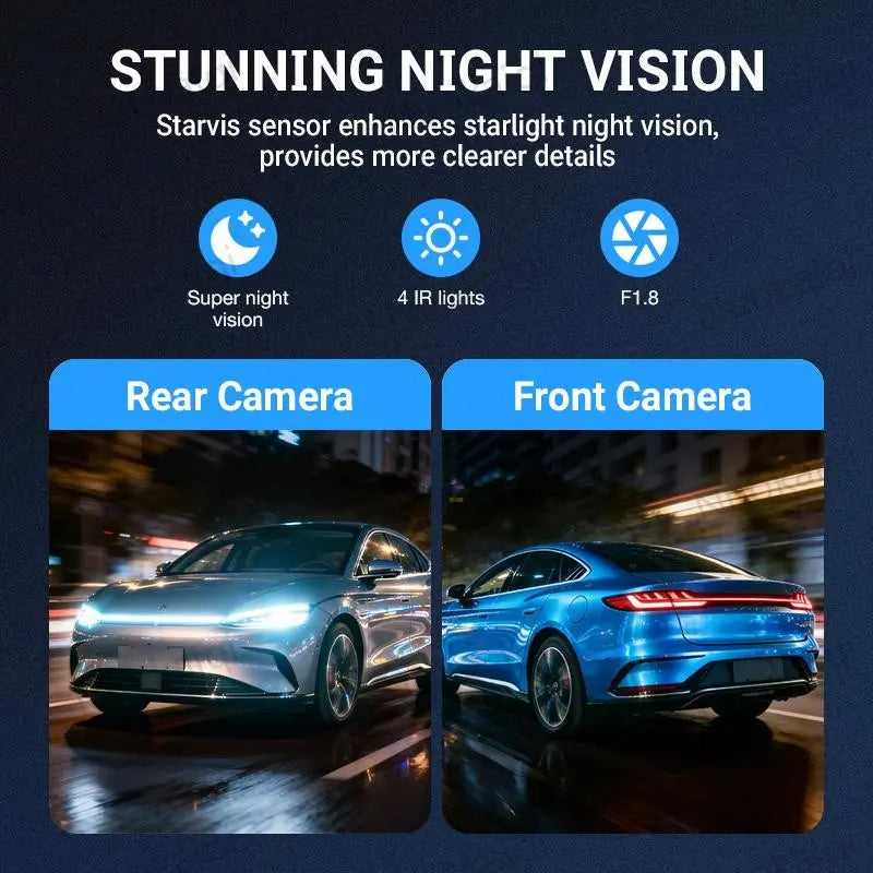 Nuokaiqi 360° Dash Cam with Starlight Night Vision and Wi-Fi Connectivity for Comprehensive Automotive Surveillance