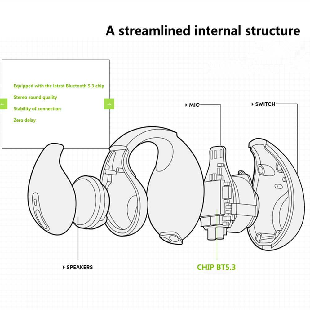 Bone Conduction Bluetooth Headset