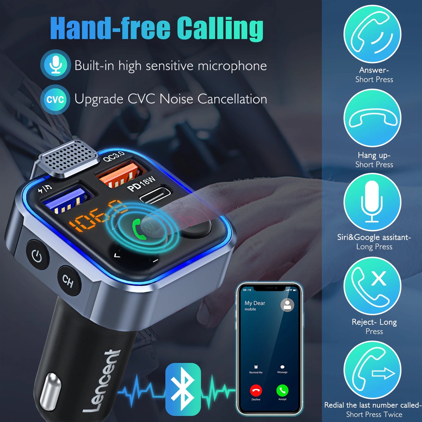 Wireless Bluetooth 5.0 FM Transmitter Car Kit with Type-C PD 20W and QC3.0 Fast USB MP3 Player