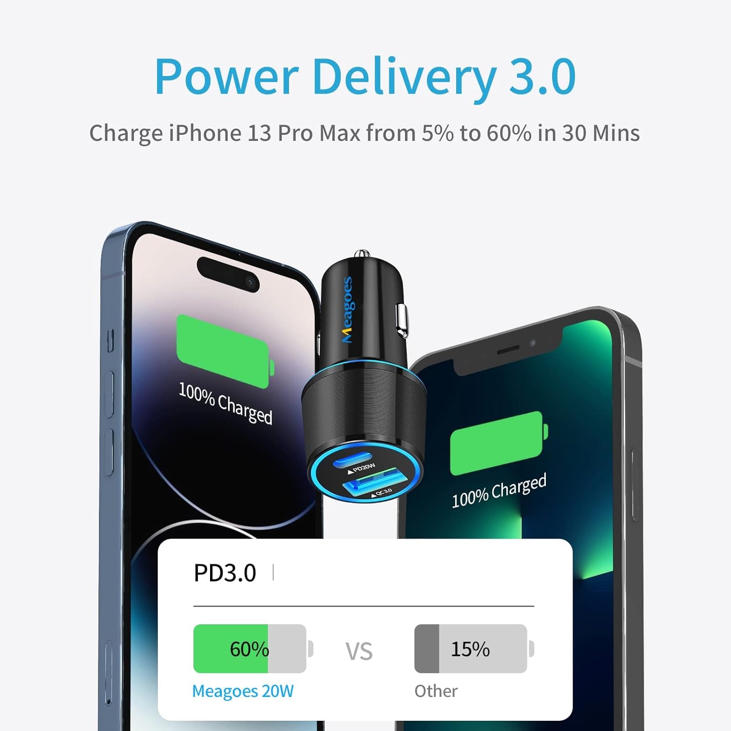 20W USB-C Car Charger with PD Rapid Charging Adapter and MFi Certified Type C to Lightning Cable (3-3.3Ft) - Compatible with Apple iPhone 14 Pro Max/14 Pro/14 Plus/14/13/12/Mini/11/Xs/Xr/X/8 Plus/SE 3