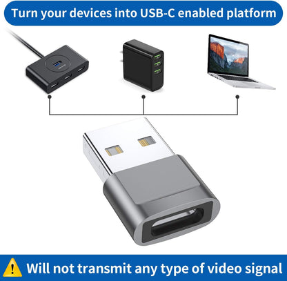 USB C Female to USB Male Adapter (4-Pack) - Type C to USB A Charger Converter for iPhone 11-17 Pro Max, Samsung Galaxy S22-S25 Ultra, Apple Watch Series 7-8, AirPods, and iPad