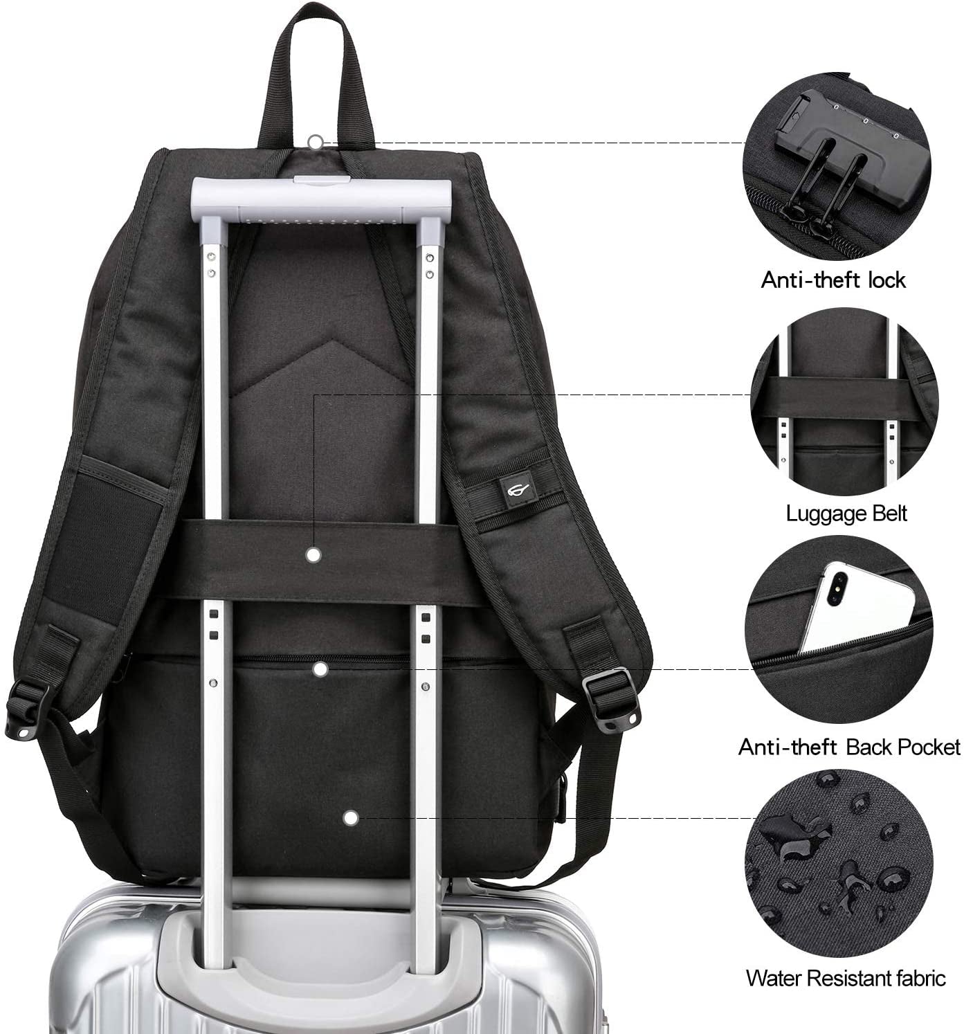 Anti-Theft Water-Resistant Laptop Backpack with USB Charging Port, Slim Design for 15.6 Inch Laptops, Ideal for Travel and Work