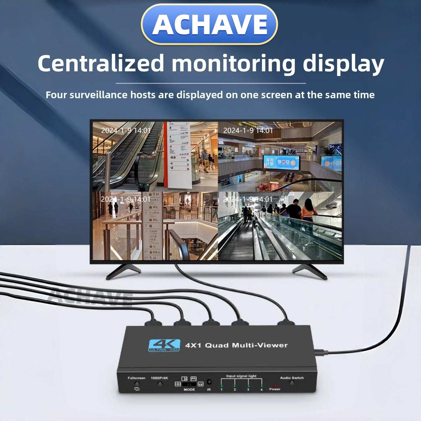 ACHAVE 4x1 HDMI Multiviewer Switch - Quad Multi-Viewer with Seamless Switching, Remote Control, 1080P/4K Resolution, and Five Display Modes for Security and Gaming Applications
