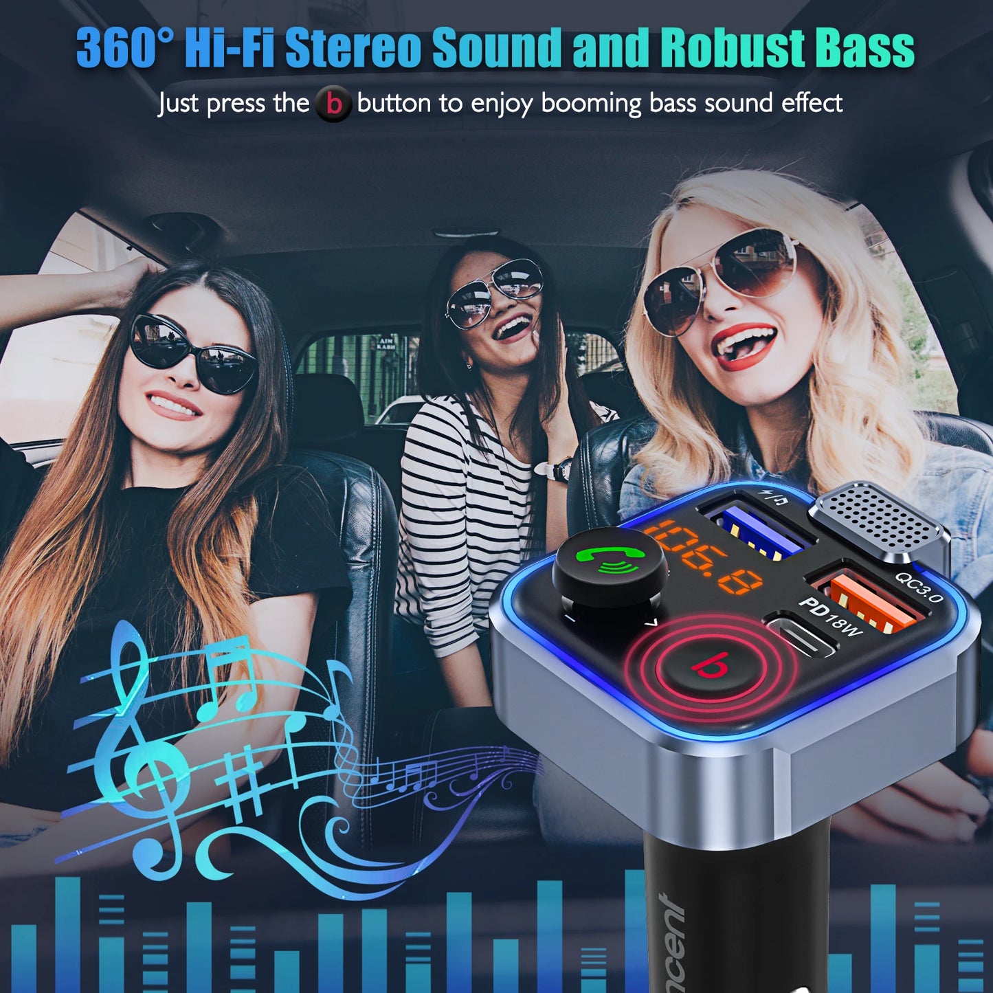 Wireless Bluetooth 5.0 FM Transmitter Car Kit with Type-C PD 20W and QC3.0 Fast USB MP3 Player
